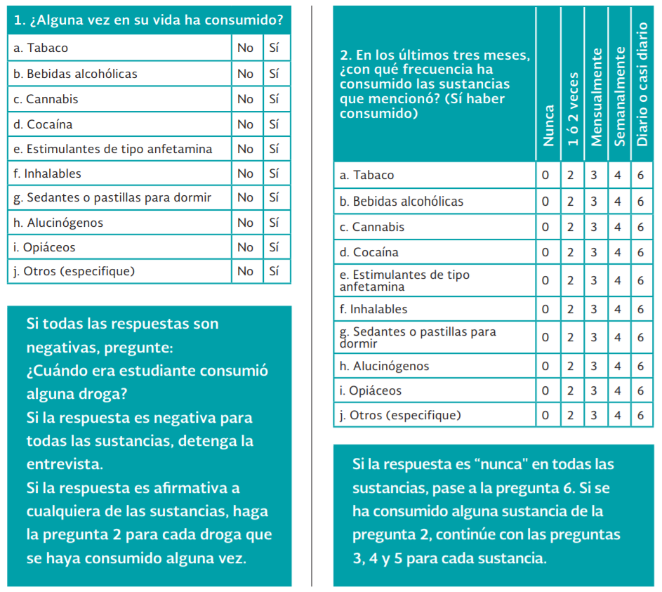 Prueba De Detección De Consumo Alcohol Tabaco Y Sustancias Assist